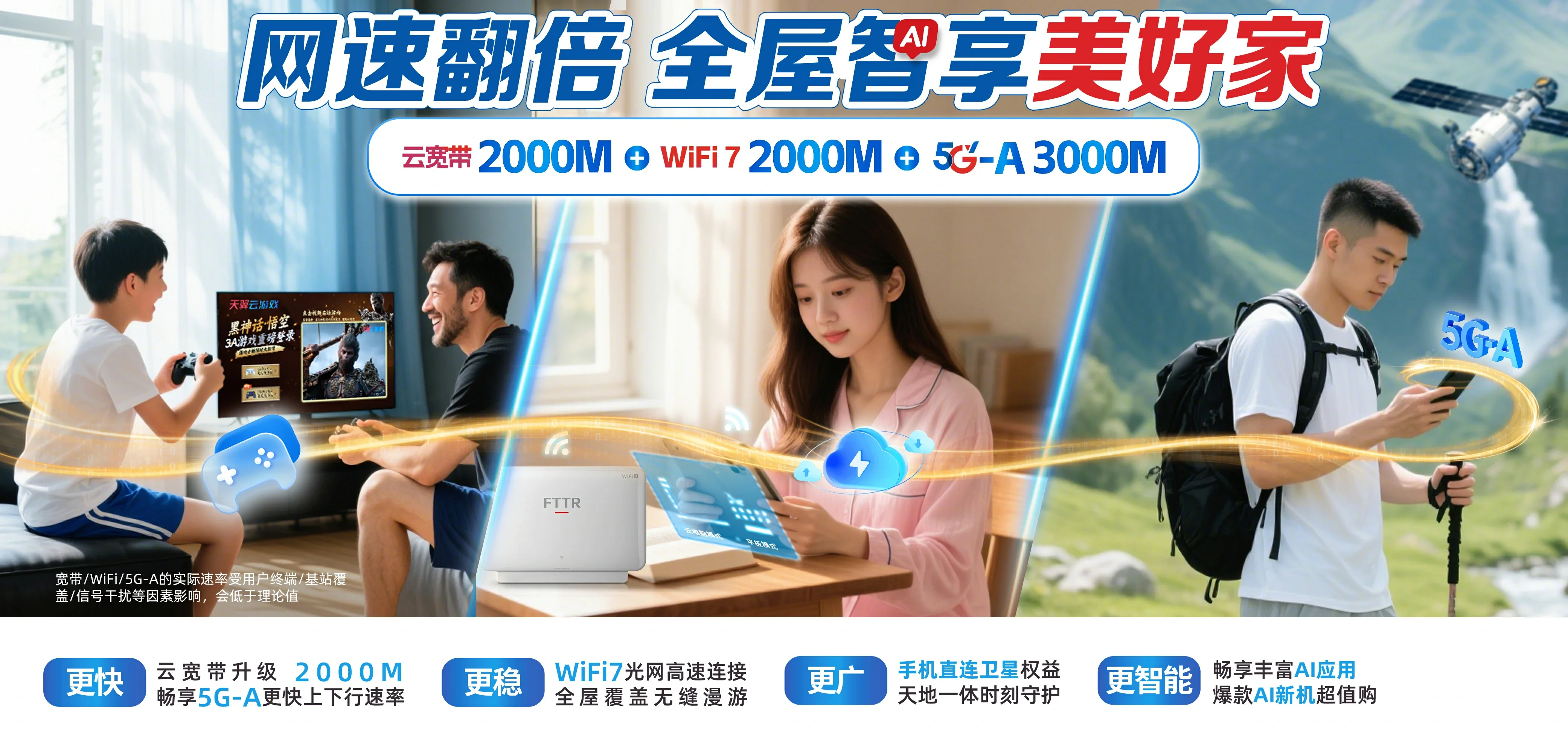 中国电信 马尾区电信宽带 宽带套餐